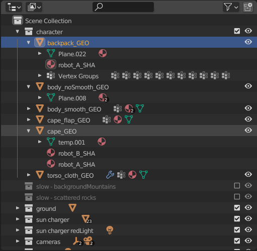 Outliner showing an example scene hierarchy of collections, objects, and data